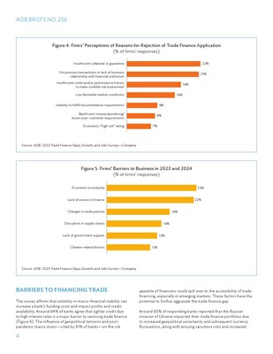 2023年贸易融资缺口、增长与就业调查报告 关键发现与政策启示